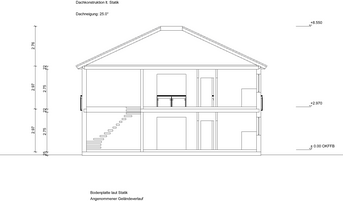 Einfamilienhaus ELW 2 Scb